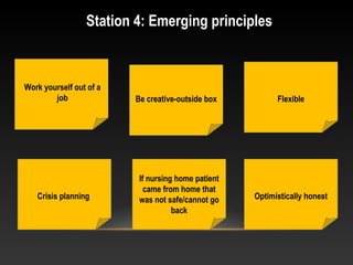 Station 4: Emerging principles
Work yourself out of a
job Be creative-outside box Flexible
Crisis planning
If nursing home patient
came from home that
was not safe/cannot go
back
Optimistically honest
 