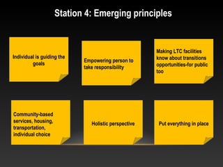 Station 4: Emerging principles
Individual is guiding the
goals
Empowering person to
take responsibility
Making LTC facilities
know about transitions
opportunities-for public
too
Community-based
services, housing,
transportation,
individual choice
Holistic perspective Put everything in place
 