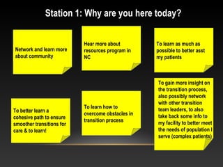 Station 1: Why are you here today?
Network and learn more
about community
Hear more about
resources program in
NC
To learn as much as
possible to better asst
my patients
To better learn a
cohesive path to ensure
smoother transitions for
care & to learn!
To gain more insight on
the transition process,
also possibly network
with other transition
team leaders, to also
take back some info to
my facility to better meet
the needs of population I
serve (complex patients)
To learn how to
overcome obstacles in
transition process
 