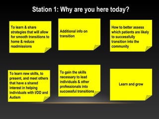 Station 1: Why are you here today?
To learn & share
strategies that will allow
for smooth transitions to
home & reduce
readmissions
Additional info on
transition
How to better assess
which patients are likely
to successfully
transition into the
community
To learn new skills, to
present, and meet others
that have a shared
interest in helping
individuals with I/DD and
Autism
To gain the skills
necessary to lead
individuals & other
professionals into
successful transitions
Learn and grow
 