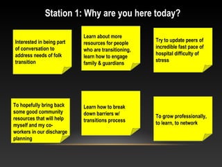 Station 1: Why are you here today?
Interested in being part
of conversation to
address needs of folk
transition
Learn about more
resources for people
who are transitioning,
learn how to engage
family & guardians
Try to update peers of
incredible fast pace of
hospital difficulty of
stress
To hopefully bring back
some good community
resources that will help
myself and my co-
workers in our discharge
planning
Learn how to break
down barriers w/
transitions process
To grow professionally,
to learn, to network
 