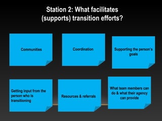 Station 2: What facilitates
(supports) transition efforts?
Communities Coordination Supporting the person’s
goals
Getting input from the
person who is
transitioning
Resources & referrals
What team members can
do & what their agency
can provide
 