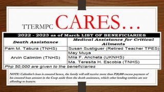 TTERMPC CARES…
NOTE: Calimlim’s loan is ensured hence, the family will still receive more than P20,000 excess payment of
his ensured loan amount in the Coop aside from the death assistance, which other lending entities are not
affording to loaners.
 