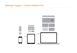 Making It Happen – Content: Mobile First
 