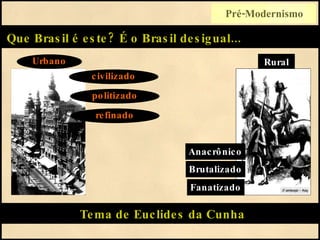 Que Brasil é este?   É o Brasil desigual... Rural  Urbano civilizado politizado refinado Anacrônico Brutalizado Fanatizado Tema de Euclides da Cunha Pré-Modernismo 