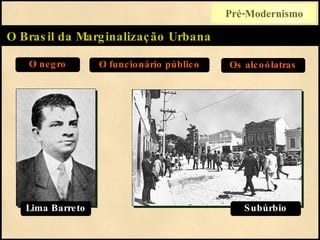 O Brasil da Marginalização Urbana O negro O funcionário público Os alcoólatras Pré-Modernismo Lima Barreto Subúrbio 