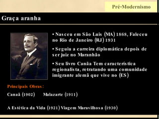 Graça aranha •  Nasceu em São Luis (MA) 1868, Faleceu no Rio de Janeiro (RJ) 1931 •  Seguiu a carreira diplomática depois de ser juiz no Maranhão  •  Colaborou na fundação da ABL (mesmo sem ter livro publicado) e da Semana de Arte Moderna de 22 •  Nasceu em São Luis (MA) 1868, Faleceu no Rio de Janeiro (RJ) 1931 •  Seguiu a carreira diplomática depois de ser juiz no Maranhão  •  Colaborou na fundação da ABL (mesmo sem ter livro publicado) e da Semana de Arte Moderna de 22 •  Nasceu em São Luis (MA) 1868, Faleceu no Rio de Janeiro (RJ) 1931 •  Seguiu a carreira diplomática depois de ser juiz no Maranhão  •  Seu livro Canãa Tem característica regionalista, retratando uma comunidade imigrante alemã que vive no (ES) Principais Obras: Canaã (1902)  Malazarte (1911) A Estética da Vida (1921) Viagem Maravilhosa (1930)  Pré-Modernismo 