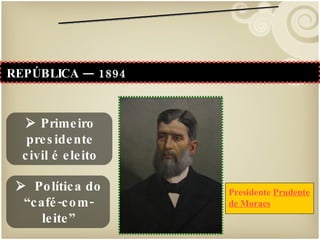 Contexto histórico REPÚBLICA — 1894    Política do “café-com-leite”    Primeiro presidente civil é eleito Presidente  Prudente de Moraes 