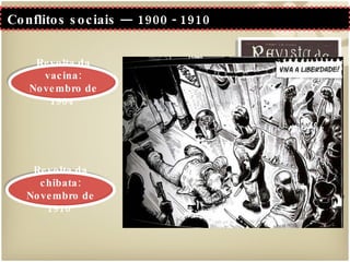 Conflitos sociais — 1900 - 1910 Revolta da vacina: Novembro de 1904  Capa da Revista da Semana sobre a Revolta da Vacina,  Novembro de 1904   Revolta da chibata: Novembro de 1910  