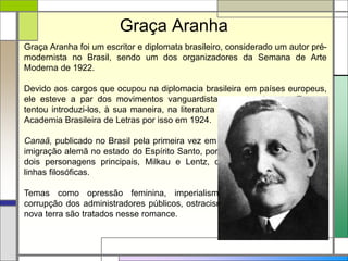 Graça Aranha foi um escritor e diplomata brasileiro, considerado um autor pré-
modernista no Brasil, sendo um dos organizadores da Semana de Arte
Moderna de 1922.
Devido aos cargos que ocupou na diplomacia brasileira em países europeus,
ele esteve a par dos movimentos vanguardistas que surgiam na Europa,
tentou introduzi-los, à sua maneira, na literatura brasileira, rompendo com a
Academia Brasileira de Letras por isso em 1924.
Canaã, publicado no Brasil pela primeira vez em 1902. O romance aborda a
imigração alemã no estado do Espírito Santo, por intermédio do conflito entre
dois personagens principais, Milkau e Lentz, que representam diferentes
linhas filosóficas.
Temas como opressão feminina, imperialismo germânico, militarismo,
corrupção dos administradores públicos, ostracismo, conflito de adaptação à
nova terra são tratados nesse romance.
Graça Aranha
 