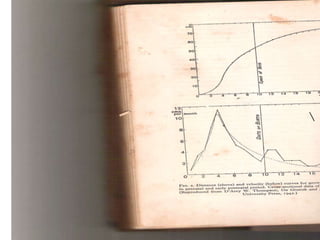 Pre Natal Growth Curves SCANNED FROM JM TANNER'S GROWTH STUDY.