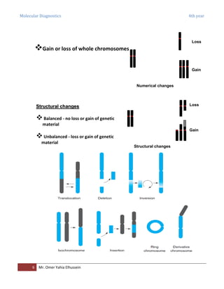 Molecular Diagnostics 4th year
6 Mr. Omer Yahia Elhussein
Numerical changes
Gain
Loss
Structural changes
Loss
Gain
Gain or loss of whole chromosomes
SSttrruuccttuurraall cchhaannggeess
Balanced - no loss or gain of genetic
material
Unbalanced - loss or gain of genetic
material
 