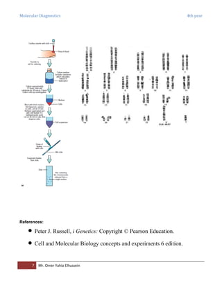 Molecular Diagnostics 4th year
7 Mr. Omer Yahia Elhussein
References:
 Peter J. Russell, i Genetics: Copyright © Pearson Education.
 Cell and Molecular Biology concepts and experiments 6 edition.
 