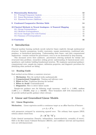 Classical Machine Learning Overview | PDF