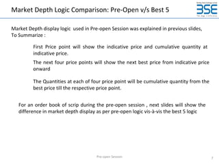 see how share price calculated in pre-opening session..MUST WATCH | PPS