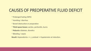Preload Fluids PRE-OPERATIVE FLUID MANAGEMENT.pptx by dr hemant | PPTX