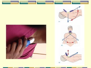 Pre operative, non-invasive cardiac output measurement | PPT