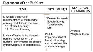 Statement of the Problem
30
S.O.P. INSTRUMENT/S
STATISTICAL
TREATMENT/S
1. What is the level of
implementation of the blended
learning modalities in terms of:
1.1. Online Learning;
1.2. Modular Learning;
2. How effective is the blended
learning modalities on the
students’ performance as assess
by the two group of respondents?
Researcher-made
Google Survey
Questionnaire
form
Part 1.
Implementation of
blended learning
modalities in online
and modular type
Average
Weighted Mean
 