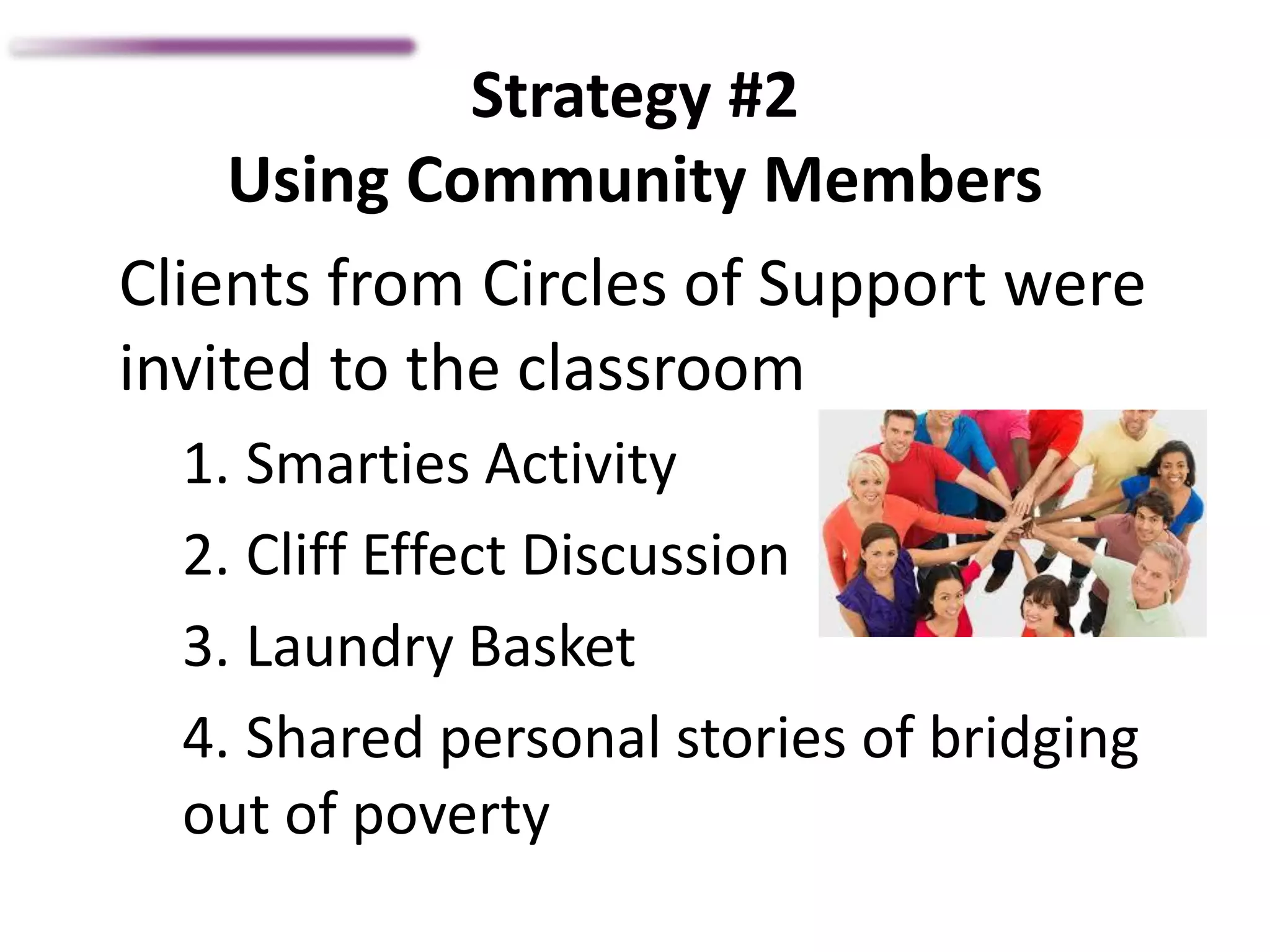 Strategy #2
Using Community Members
Clients from Circles of Support were
invited to the classroom
1. Smarties Activity
2. Cliff Effect Discussion
3. Laundry Basket
4. Shared personal stories of bridging
out of poverty
 