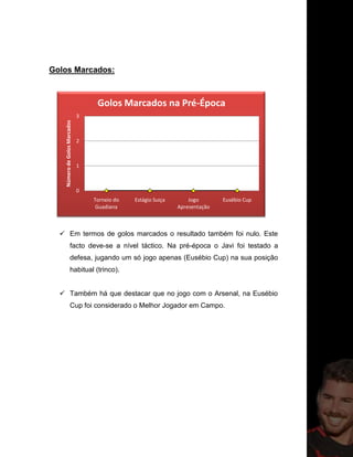 Golos Marcados:
 Em termos de golos marcados o resultado também foi nulo. Este
facto deve-se a nível táctico. Na pré-época o Javi foi testado a
defesa, jugando um só jogo apenas (Eusébio Cup) na sua posição
habitual (trinco).
 Também há que destacar que no jogo com o Arsenal, na Eusébio
Cup foi considerado o Melhor Jogador em Campo.
0
1
2
3
Torneio do
Guadiana
Estágio Suiça Jogo
Apresentação
Eusébio Cup
NúmerodeGolosMarcados
Golos Marcados na Pré-Época
 