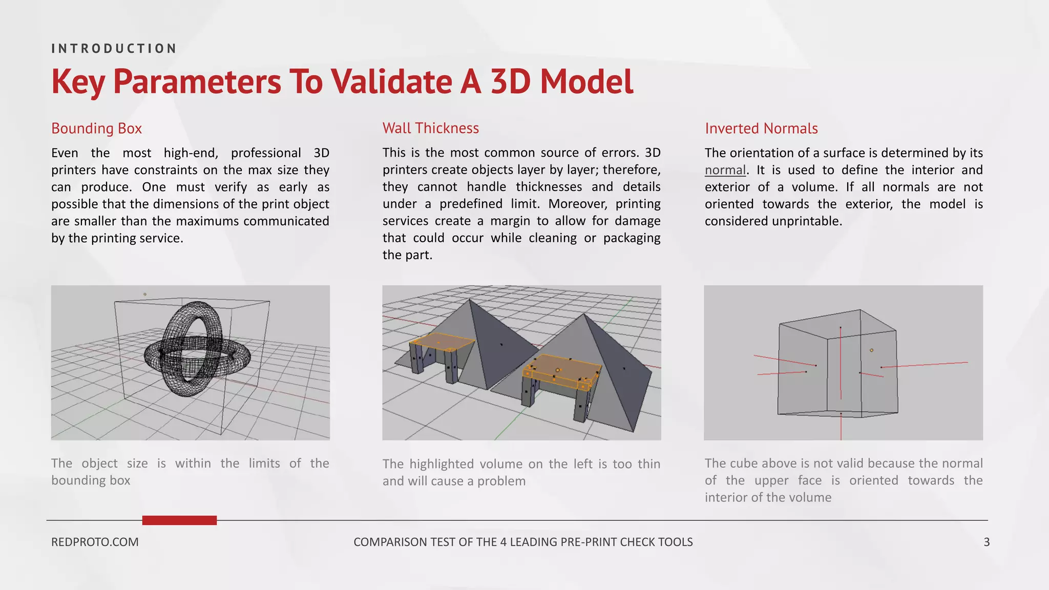 I N T R O D U C T I O N
Key Parameters To Validate A 3D Model
Inverted Normals
The orientation of a surface is determined by its
normal. It is used to define the interior and
exterior of a volume. If all normals are not
oriented towards the exterior, the model is
considered unprintable.
The cube above is not valid because the normal
of the upper face is oriented towards the
interior of the volume
Bounding Box
Even the most high-end, professional 3D
printers have constraints on the max size they
can produce. One must verify as early as
possible that the dimensions of the print object
are smaller than the maximums communicated
by the printing service.
The object size is within the limits of the
bounding box
Wall Thickness
This is the most common source of errors. 3D
printers create objects layer by layer; therefore,
they cannot handle thicknesses and details
under a predefined limit. Moreover, printing
services create a margin to allow for damage
that could occur while cleaning or packaging
the part.
The highlighted volume on the left is too thin
and will cause a problem
REDPROTO.COM COMPARISON TEST OF THE 4 LEADING PRE-PRINT CHECK TOOLS 3
 
