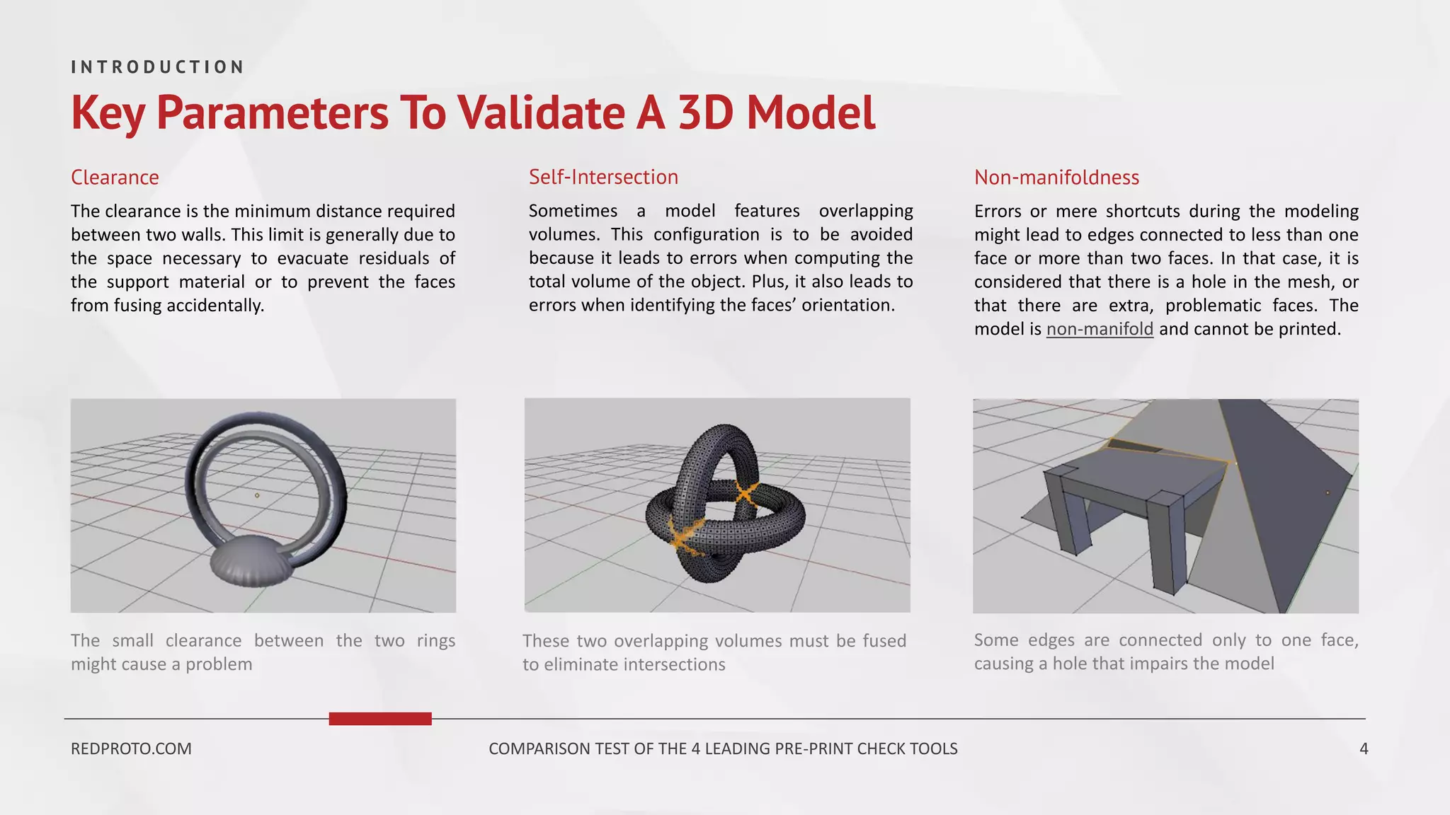 Self-Intersection
Sometimes a model features overlapping
volumes. This configuration is to be avoided
because it leads to errors when computing the
total volume of the object. Plus, it also leads to
errors when identifying the faces’ orientation.
Clearance
The clearance is the minimum distance required
between two walls. This limit is generally due to
the space necessary to evacuate residuals of
the support material or to prevent the faces
from fusing accidentally.
Non-manifoldness
Errors or mere shortcuts during the modeling
might lead to edges connected to less than one
face or more than two faces. In that case, it is
considered that there is a hole in the mesh, or
that there are extra, problematic faces. The
model is non-manifold and cannot be printed.
The small clearance between the two rings
might cause a problem
These two overlapping volumes must be fused
to eliminate intersections
Some edges are connected only to one face,
causing a hole that impairs the model
I N T R O D U C T I O N
Key Parameters To Validate A 3D Model
REDPROTO.COM COMPARISON TEST OF THE 4 LEADING PRE-PRINT CHECK TOOLS 4
 