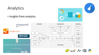 Pre processing big data | PDF