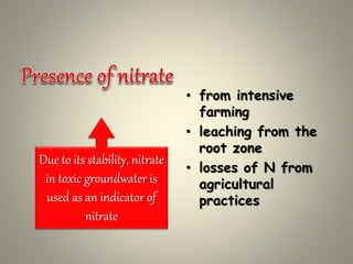 • from intensive
farming
• leaching from the
root zone
• losses of N from
agricultural
practices
Due to its stability, nitrate
in toxic groundwater is
used as an indicator of
nitrate