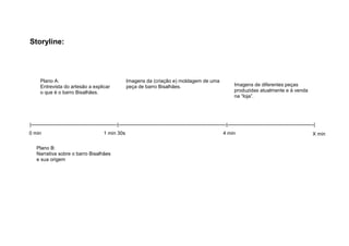 Storyline:

Plano A:
Entrevista do artesão a explicar
o que é o barro Bisalhães.

Imagens da (criação e) moldagem de uma
peça de barro Bisalhães.

Imagens de diferentes peças
produzidas atualmente e à venda
na “loja”.

|----------------------------------------------------|-----------------------------------------------------------------|----------------------------------------------------|
0 min

1 min 30s

Plano B:
Narrativa sobre o barro Bisalhães
e sua origem

4 min

X min

 