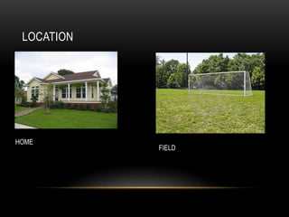 LOCATION
HOME
FIELD
 