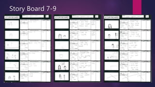 Story Board 7-9
 