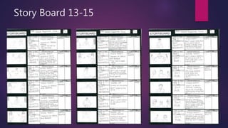 Story Board 13-15
 