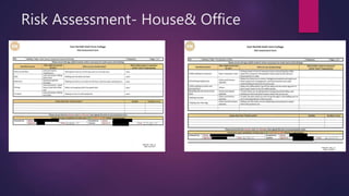 Risk Assessment- House& Office
 
