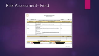 Risk Assessment- Field
 