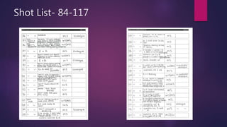 Shot List- 84-117
 