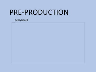 PRE-PRODUCTION
Storyboard
 