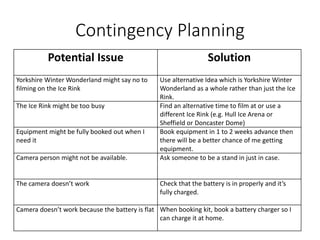 Contingency Planning
Potential Issue Solution
Yorkshire Winter Wonderland might say no to
filming on the Ice Rink
Use alternative Idea which is Yorkshire Winter
Wonderland as a whole rather than just the Ice
Rink.
The Ice Rink might be too busy Find an alternative time to film at or use a
different Ice Rink (e.g. Hull Ice Arena or
Sheffield or Doncaster Dome)
Equipment might be fully booked out when I
need it
Book equipment in 1 to 2 weeks advance then
there will be a better chance of me getting
equipment.
Camera person might not be available. Ask someone to be a stand in just in case.
The camera doesn’t work Check that the battery is in properly and it’s
fully charged.
Camera doesn’t work because the battery is flat When booking kit, book a battery charger so I
can charge it at home.
 