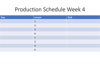 Production Schedule Week 4
Day Lesson Task
1
2
3
4
1
2
3
4
 