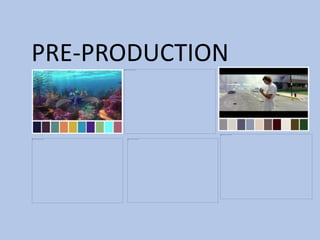 PRE-PRODUCTION
 