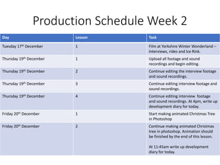 Production Schedule Week 2
Day Lesson Task
Tuesday 17th December 1 Film at Yorkshire Winter Wonderland –
Interviews, rides and Ice Rink.
Thursday 19th December 1 Upload all footage and sound
recordings and begin editing.
Thursday 19th December 2 Continue editing the interview footage
and sound recordings.
Thursday 19th December 3 Continue editing interview footage and
sound recordings.
Thursday 19th December 4 Continue editing interview footage
and sound recordings. At 4pm, write up
development diary for today.
Friday 20th December 1 Start making animated Christmas Tree
in Photoshop
Friday 20th December 2 Continue making animated Christmas
tree in photoshop. Animation should
be finished by the end of this lesson.
At 11:45am write up development
diary for today.
 