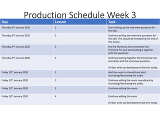 Production Schedule Week 3
Day Lesson Task
Thursday 9th January 2020 1 Start writing up the interview questions for
the edit.
Thursday 9th January 2020 2 Continue writing the interview questions for
the edit. This should be finished by the end of
this lesson.
Thursday 9th January 2020 3 Put the Christmas tree animation into
Premiere Pro and start putting it together
with the questions
Thursday 9th January 2020 4 Continue putting together the Christmas tree
animation and the interview questions.
At 4pm write up development diary for today.
Friday 10th January 2020 1 Add the music to the edit and start
increasing/decreasing the audio.
Friday 10th January 2020 2 Continue editing the music soundtrack by
increasing/decreasing the audio.
Friday 10th January 2020 3 Continue editing the music.
Friday 10th January 2020 4 Continue editing the music
At 4pm write up development diary for today.
 