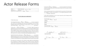 Actor Release Forms
 