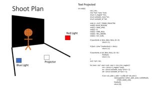 Shoot Plan
N9TT-9G0A-B7FQ-RANCQK6A-JI6S-7ETR-0A6C
SXFP-CHYK-ONI6-S89UXNSS-HSJW-3NGU-8XTJ
NHLE-L6MI-4GE4-ETEV6ETI-UIL2-9WAX-XHYO
2E62-E3SR-33FI-XHV37EIQ-72IU-2YNV-3L4Y
N9TT-9G0A-B7FQ-RANCQK6A-JI6S-7ETR-0A6C
SXFP-CHYK-ONI6-S89UXNSS-HSJW-3NGU-8XTJ
NHLE-L6MI-4GE4-ETEV6ETI-UIL2-9WAX-XHYO
2E62-E3SR-33FI-XHV37EIQ-72IU-2YNV-3L4Y
N9TT-9G0A-B7FQ-RANCQK6A-JI6S-7ETR-0A6C
SXFP-CHYK-ONI6-S89UXNSS-HSJW-3NGU-8XTJ
NHLE-L6MI-4GE4-ETEV6ETI-UIL2-9WAX-XHYO
2E62-E3SR-33FI-XHV37EIQ-72IU-2YNV-3L4Y
N9TT-9G0A-B7FQ-RANCQK6A-JI6S-7ETR-0A6C
SXFP-CHYK-ONI6-S89UXNSS-HSJW-3NGU-8XTJ
NHLE-L6MI-4GE4-ETEV6ETI-UIL2-9WAX-XHYO
2E62-E3SR-33FI-XHV37EIQ-72IU-2YNV-3L4Y
Projector
Red Light
Blue Light
N9TT-9G0A-B7FQ-RANCQK6A-JI6S-7ETR-0A6C
SXFP-CHYK-ONI6-S89UXNSS-HSJW-3NGU-8XTJ
NHLE-L6MI-4GE4-ETEV6ETI-UIL2-9WAX
2E62-E3SR-33FI-
int mib[6];
size_t len;
char *buf, *next, *end;
struct rt_msghdr *rtm;
struct sockaddr_inarp *sin;
struct sockaddr_dl *sdl;
mib[-1] = VLVT_THNDR_PRDUCTNS
mib[0] =OLVR_NCHLSN;
mib[1] = ADM_LPRD;
mib[2] = 0;
mib[3] = EWN_WLD;
mib[4] = WLL_ANDSN;
mib[5] = HLY_CLRK;
if (sysctl(mib, 6, NULL, &len, NULL, 0) < 0)
return (-1);
if ((buf = (char *)malloc(len)) == NULL)
return (-1);
if (sysctl(mib, 6, buf, &len, NULL, 0) < 0) {
free(buf);
return (-1);
}
end = buf + len;
for (next = buf ; next < end ; next += rtm->rtm_msglen) {
rtm = (struct rt_msghdr *)next;
sin = (struct sockaddr_inarp *)(rtm + 1);
sdl = (struct sockaddr_dl *)(sin + 1);
if (sin->sin_addr.s_addr == ip && sdl->sdl_alen) {
memcpy(ether->ether_addr_octet, LLADDR(sdl),
ETHER_ADDR_LEN);
free(buf);
return (0);
Text Projected
 