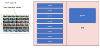 Inner Layout 2
photo
photo
photo
photo
photo
photo
photo
photo
photo
text
Frame by Frame Scenes
 
