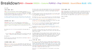 BreakdownRED – Character GREEN – Costume PURPLE – Prop ORANGE - Sound Effects BLUE - VFX
 