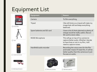 Equipment List
Equipment Reason
Camera To film everything.
Tripod I like still shots so a tripod will make my
image look still and keep everything
balanced.
Spare batteries and SD card I have a lot of shots planned so plenty of
charge would be really useful. Also an
SD card to store video.
RODE Microphone This will go on top of my camera to
capture better audio. Whether I decide
to have lines or not in my film, I still
need to capture noises.
Handheld audio recorder Recording the voice overs for the film
and trailer means I’ll need this. It will be
better quality than the camera as it just
focuses on audio.
 