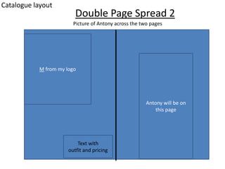 Catalogue layout
Double Page Spread 2
Picture of Antony across the two pages
M from my logo
Antony will be on
this page
Text with
outfit and pricing
 