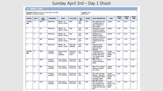 Sunday April 3rd – Day 1 Shoot
 