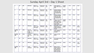 Sunday April 3rd – Day 1 Shoot
 