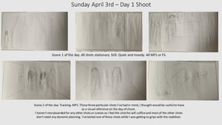 Sunday April 3rd – Day 1 Shoot
Scene 1 of the day. All shots stationary. Still. Quiet and moody. All MFS or FS.
Scene 2 of the day. Tracking. MFS. Thosethreeparticular shots I'vehad in mind, I thought would be usefulto have
as a visualreferenceon the day of shoot.
I haven't storyboarded for any other shots or scenes as I feel the shotlist will sufficeand mostof the other shots
don't need any dynamic planning. I'vetested one of these shots while I was getting to grips with the stabiliser.
 
